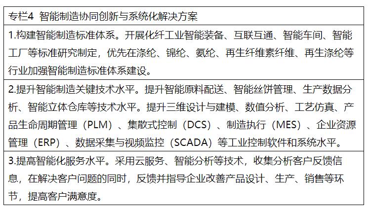 兩部委：推進綠色低碳轉(zhuǎn)型 擴大風(fēng)電、光伏等新能源應(yīng)用比例