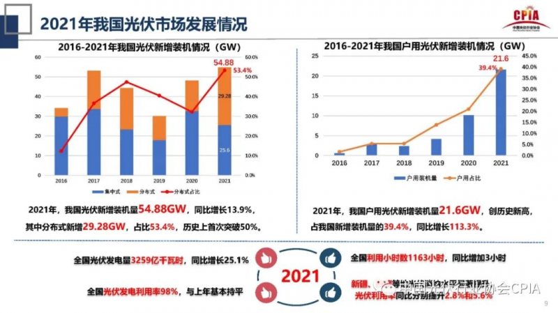 誰主沉??！中外光伏十年余博弈終“落幕”
