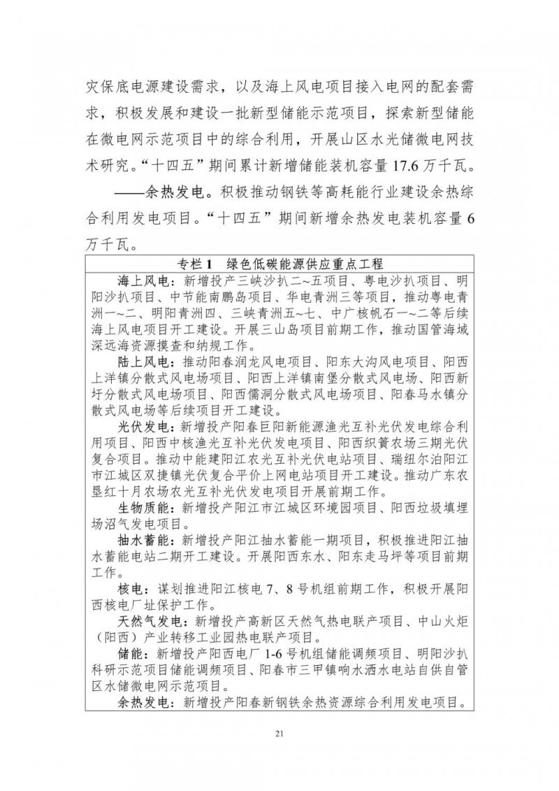 著力打造多元清潔能源供應(yīng)體系！廣東陽江市發(fā)布《能源發(fā)展“十四五”規(guī)劃》（征求意見稿）