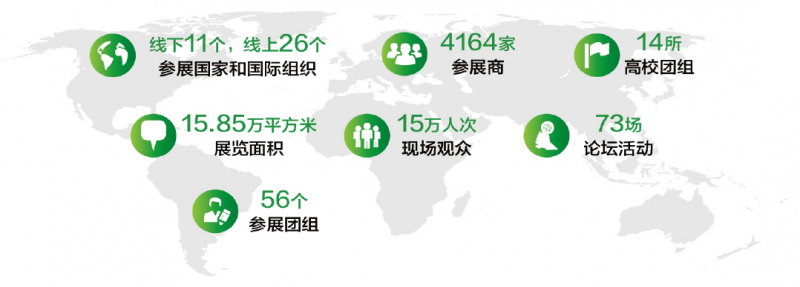 促轉(zhuǎn)型、穩(wěn)供給！ 2022年能源工作指導意見下發(fā)