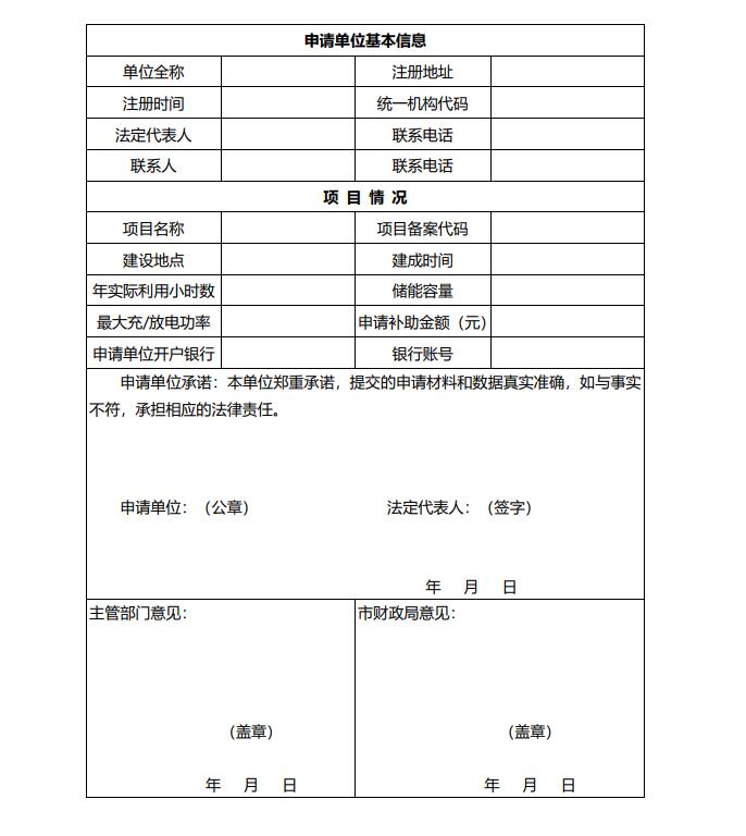 浙江永康：鼓勵“光伏村、光伏鎮(zhèn)”建設(shè)，新建分布式光伏度電補貼0.1元連補3年！