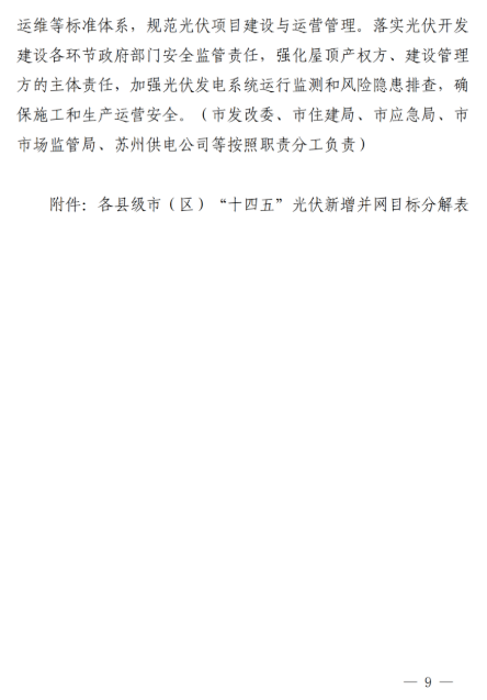 蘇州：國企廠房100%安裝分布式光伏！