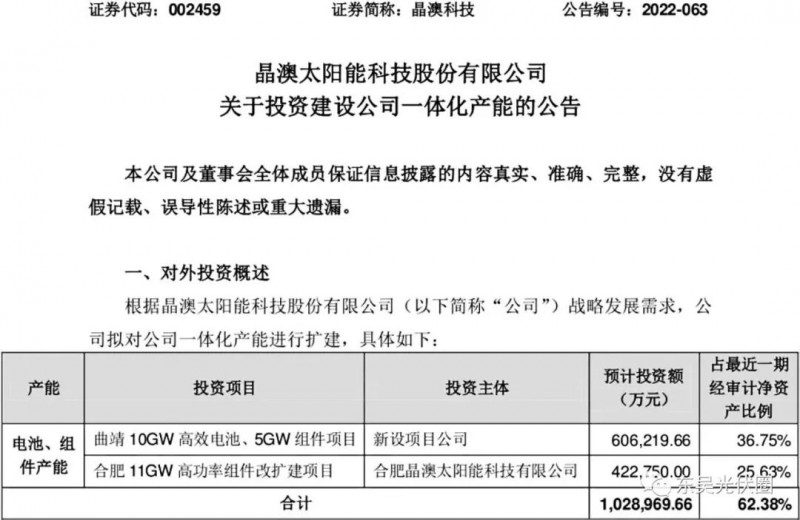 超100億！晶澳擬投資10GW電池、16GW組件擴(kuò)建項(xiàng)目