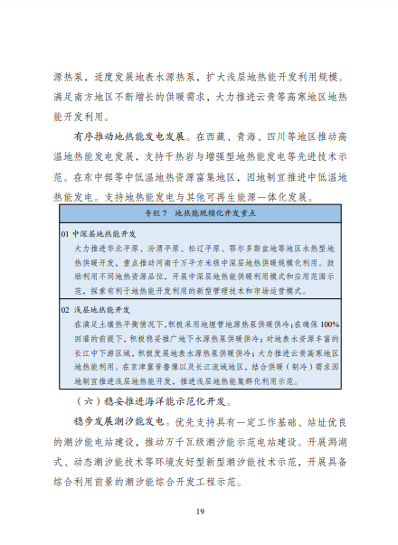 發(fā)改委、能源局等九部委聯(lián)合印發(fā)發(fā)布“十四五”可再生能源規(guī)劃！