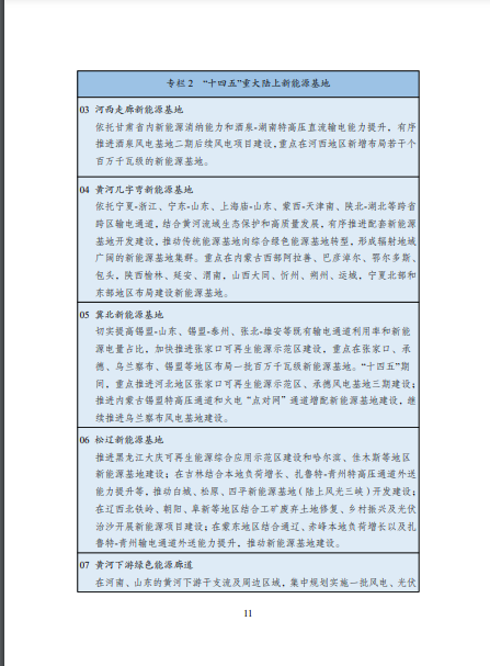 發(fā)改委、能源局等九部委聯(lián)合印發(fā)發(fā)布“十四五”可再生能源規(guī)劃！