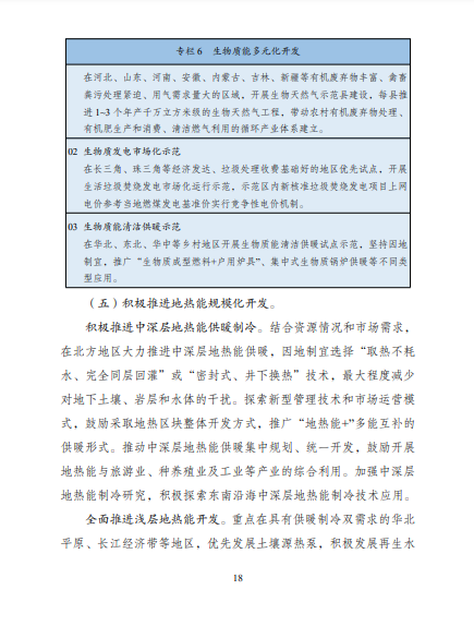 發(fā)改委、能源局等九部委聯(lián)合印發(fā)發(fā)布“十四五”可再生能源規(guī)劃！