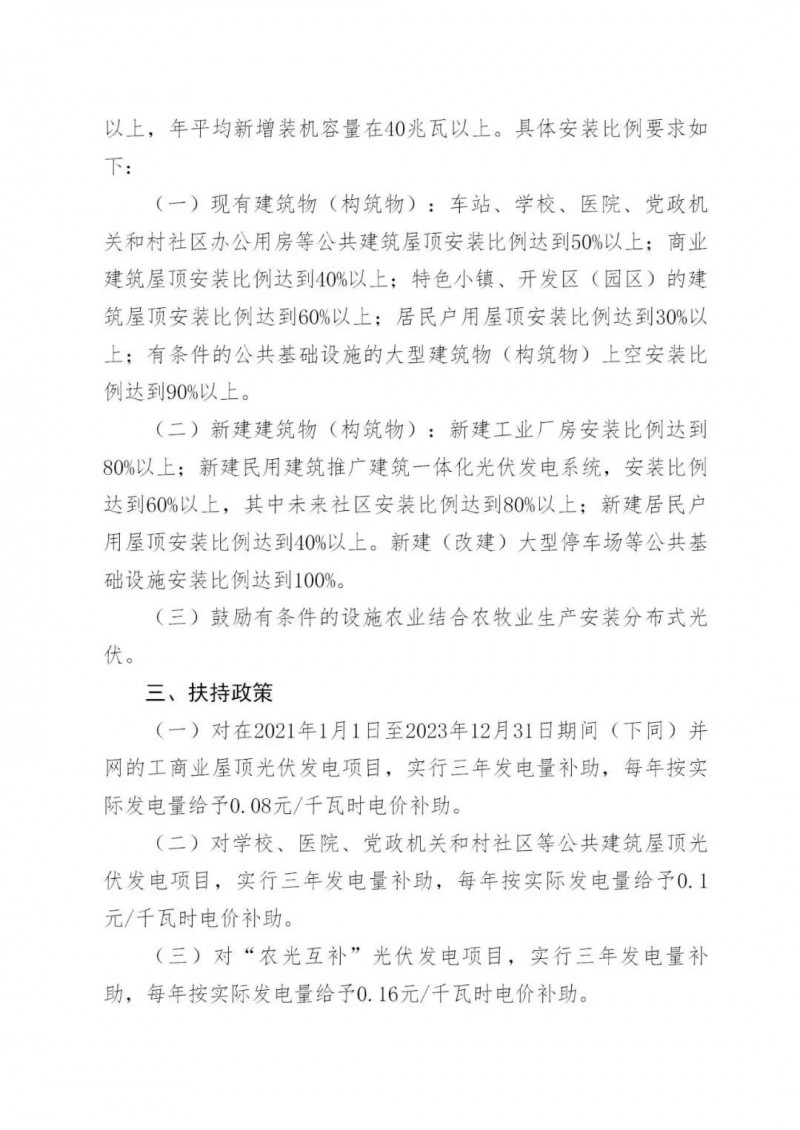 好消息！浙江嘉興發(fā)布光伏補(bǔ)貼政策