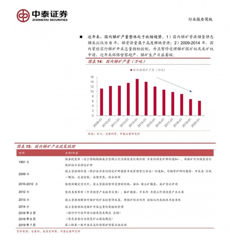 光伏下一個卡脖子環(huán)節(jié)：該材料將嚴重供不應(yīng)求！