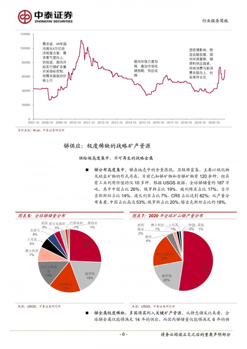 光伏下一個卡脖子環(huán)節(jié)：該材料將嚴重供不應(yīng)求！